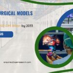 3D Printed Surgical Models Market