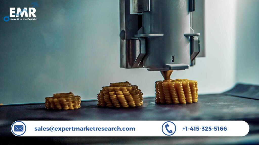 3D Food Printing Market Growth