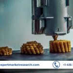 3D Food Printing Market Growth