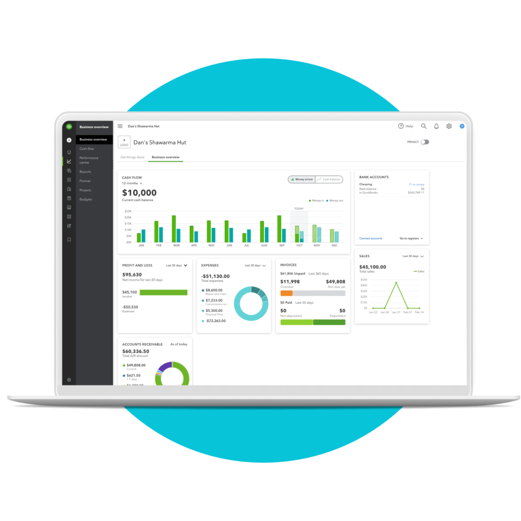 QuickBooks Desktop Premier