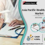 Asia Pacific Health Insurance