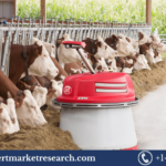 Automated Feeding System Market