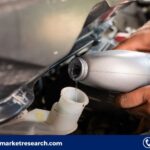 Automotive Brake Fluid Market