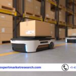 Autonomous Mobile Robots Market Growth