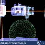 Biocompatible 3D Printing Materials Market