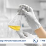 Bromine Market Growth