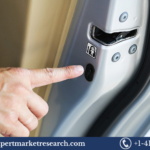 Car Door Latch Market