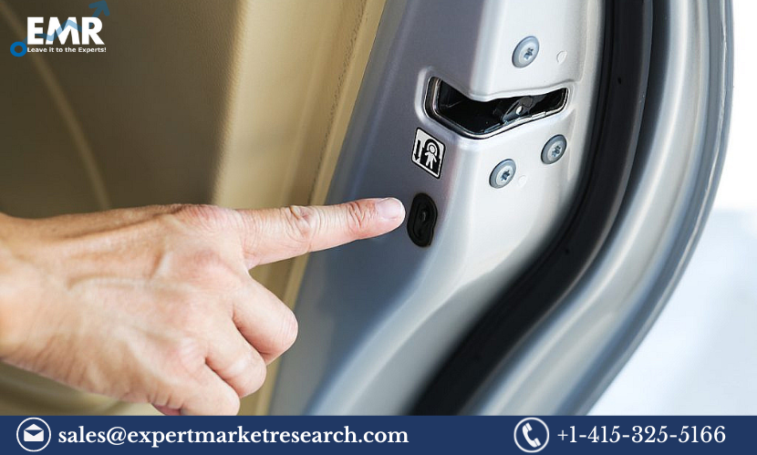 Car Door Latch Market