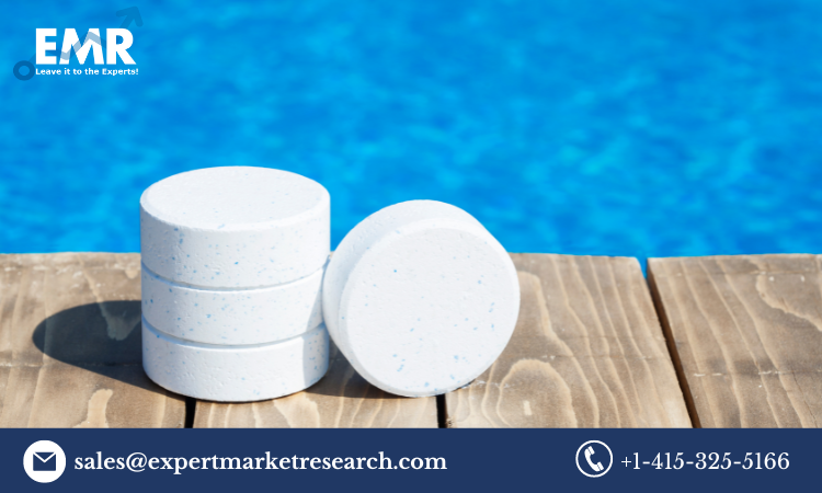 Chlorinated Polyethylene Market