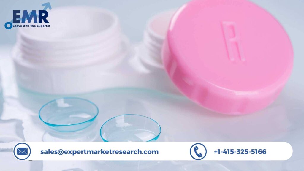 Contact Lenses Market Trends