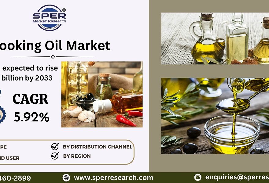 Cooking Oil Market