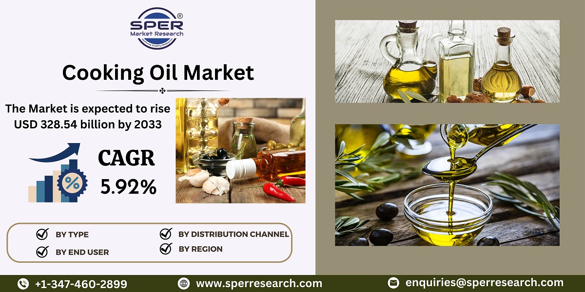 Cooking Oil Market