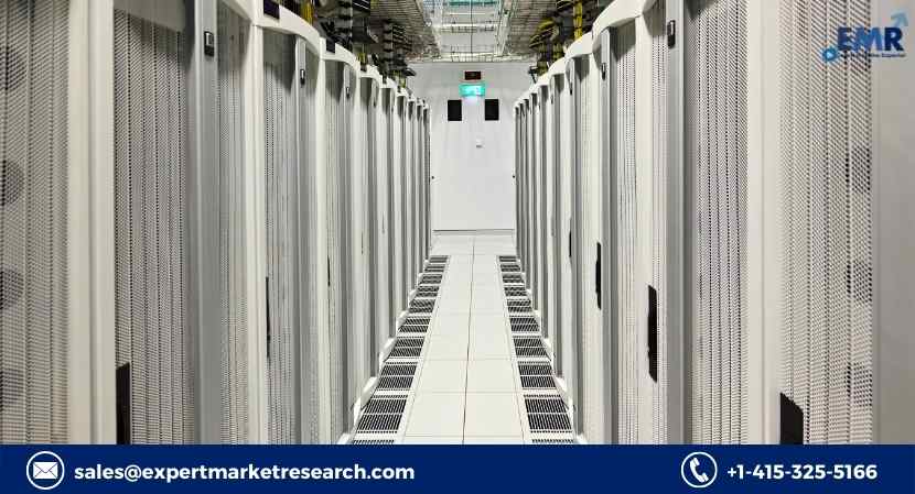 Data Centre Networking Market Growth