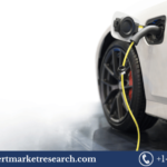 Electric Vehicle (Car) Polymers Market