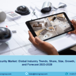 Electronic Security Market Size, Share, Growth, Report 2023-2028