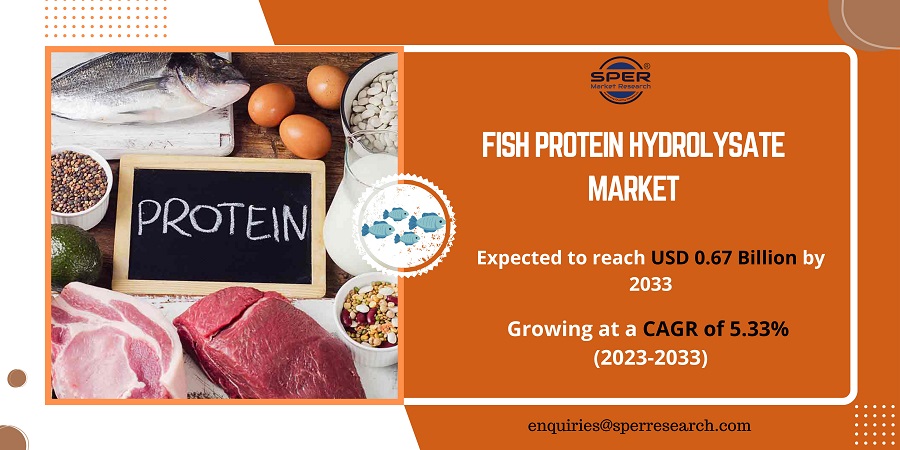 Fish Protein Hydrolysate Market