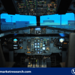 Flight Simulators Market