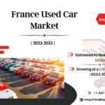 France Used Car Market