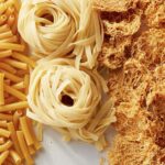 Gluten-free Pasta Market Size, Industry Share, Growth & Report 2023-2028