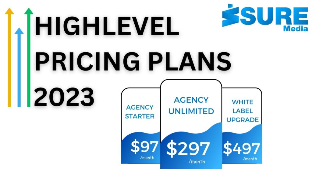 GoHighLevel pricing plans 2023