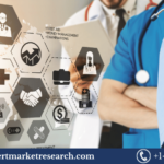 Healthcare Revenue Cycle Management Outsourcing Market