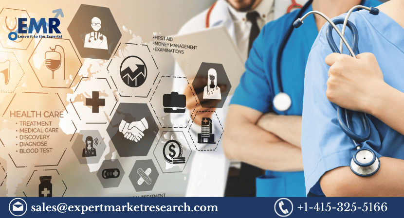 Healthcare Revenue Cycle Management Outsourcing Market