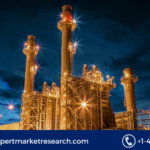 Heat Recovery Steam Generator Market