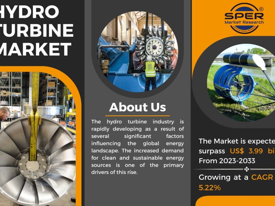 Hydro Turbine Market