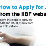 Understanding the Significance of IIBF Exams in Fostering Financial Expertise