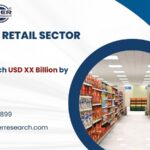 Indonesia Retail Sector Market