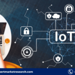 IoT Market