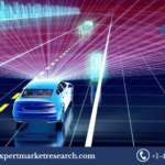 Light Detection And Ranging (LiDAR) Market