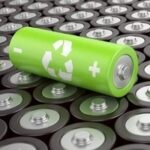 Lithium Ion Battery Manufacturing Plant Revenue, Raw Materials, Investment, and Financial Analysis 2023