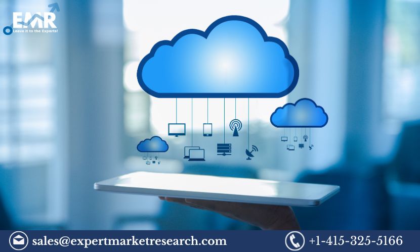 Multi-Cloud Management Market