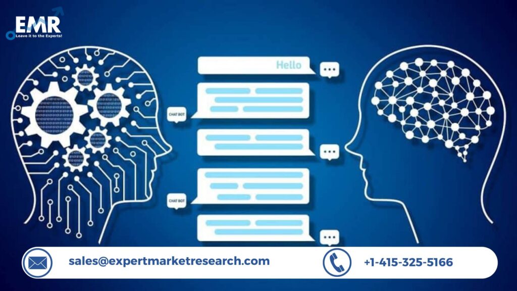 Natural Language Processing (NLP) Market Share