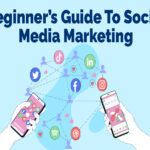 social media marketing strategy