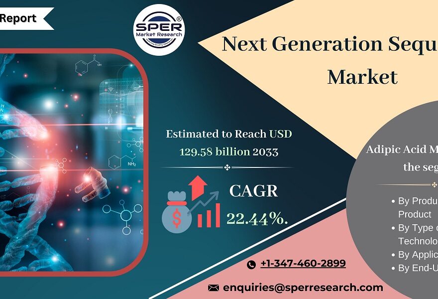 Next Generation Sequencing