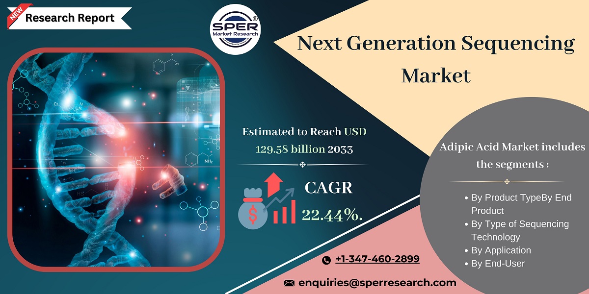 Next Generation Sequencing