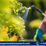 North America Liquid Potassium Fertilizers Market