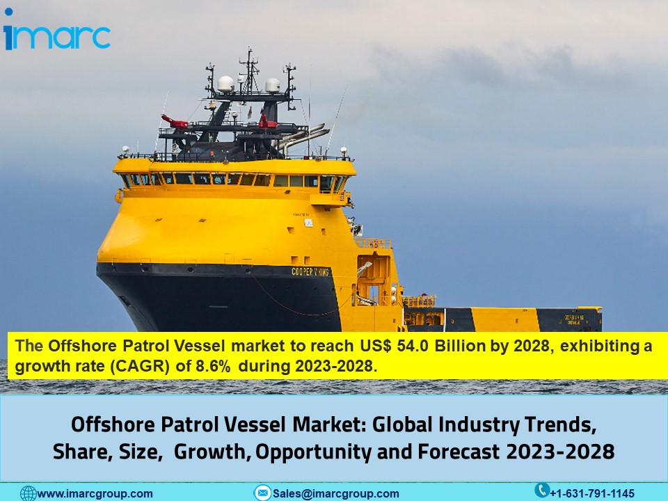 Offshore Patrol Vessel Market