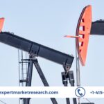 Oilfield Services Market Growth