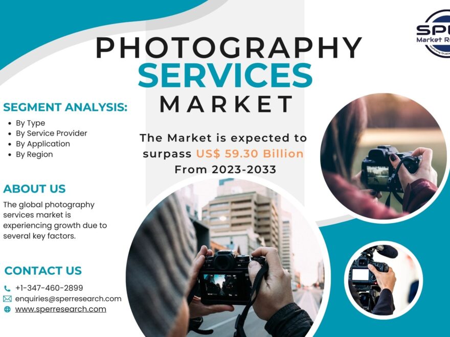 Photography Services Market