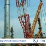 Piling Machine Market share