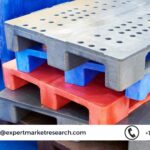 Plastic Pallets Market Size