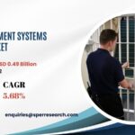 Prison Management Systems Market