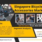 Singapore Bicycle Accessories Market