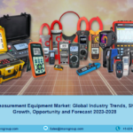 Test and Measurement Equipment Market Trends | Forecast 2028