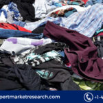 Textile Recycling Market