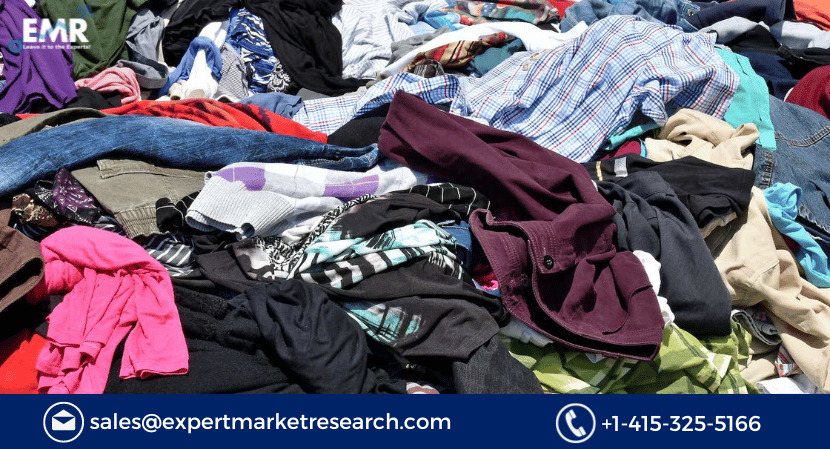 Textile Recycling Market