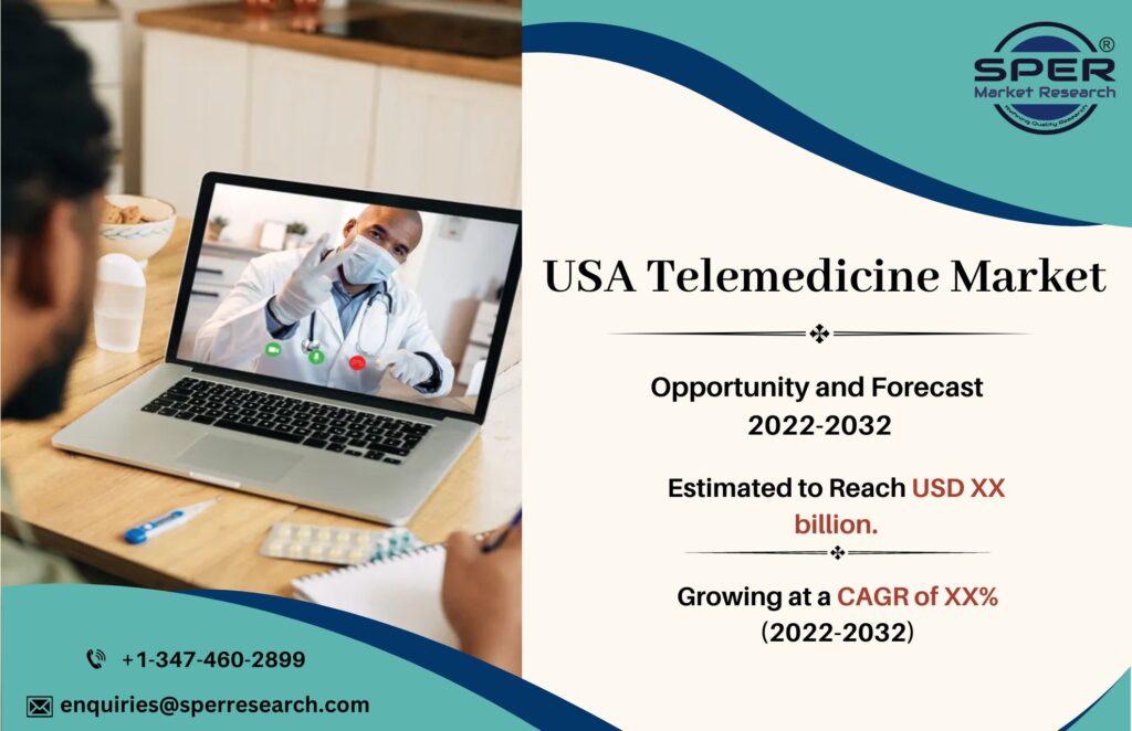 USA Telemedicine Market